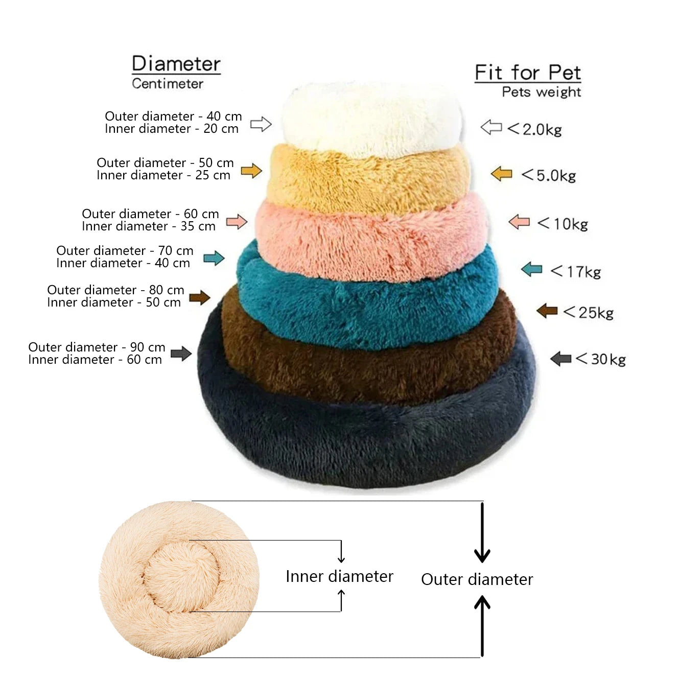CloudSoft Calming Round Pet Bed